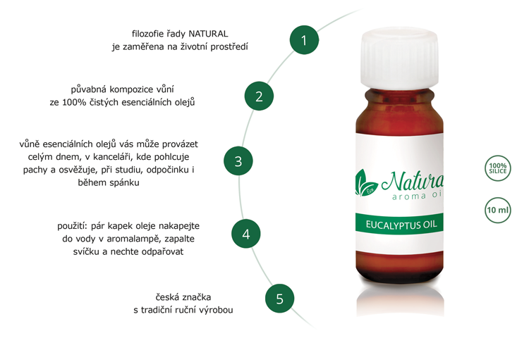 RADA_ECO_NATURAL_olej_popis_eucalyptus-oil